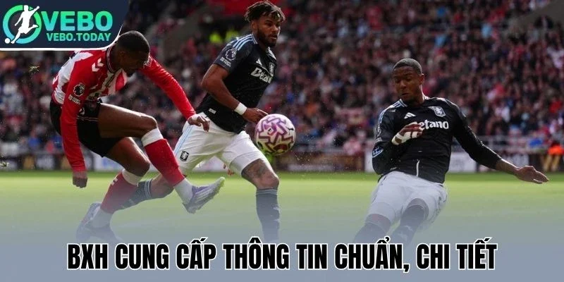 Bxh cung cấp thông tin chuẩn, chi tiết