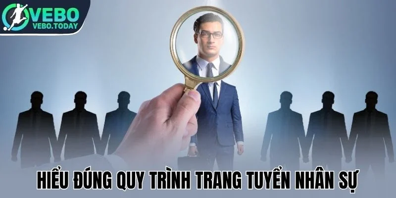 Hiểu đúng quy trình trang tuyển nhân sự