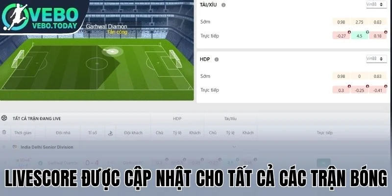 Livescore được cập nhật cho tất cả các trận bóng