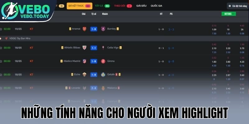 Những tính năng cho người xem highlight