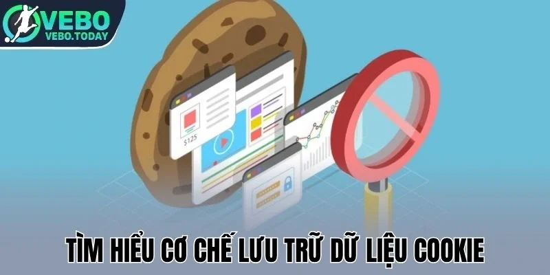 Tìm hiểu cơ chế lưu trữ dữ liệu Cookie