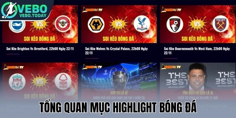 Tổng quan mục highlight bóng đá