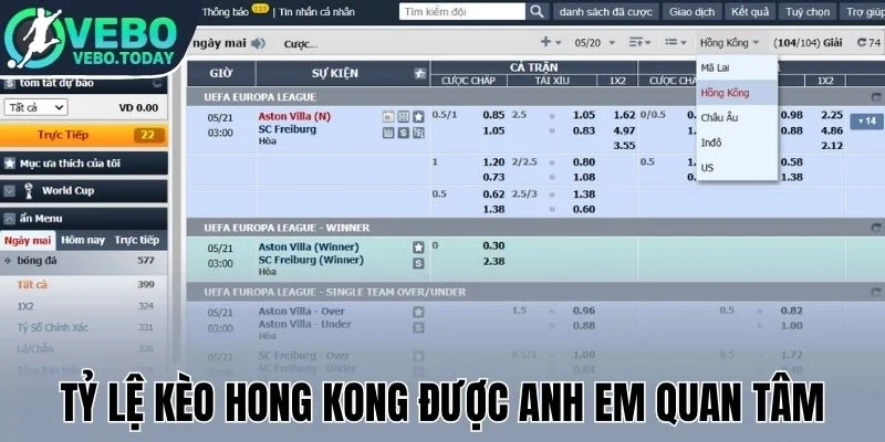 Tỷ lệ kèo Hong Kong được anh em quan tâm