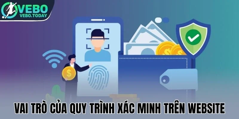 Vai trò của quy trình xác minh trên website