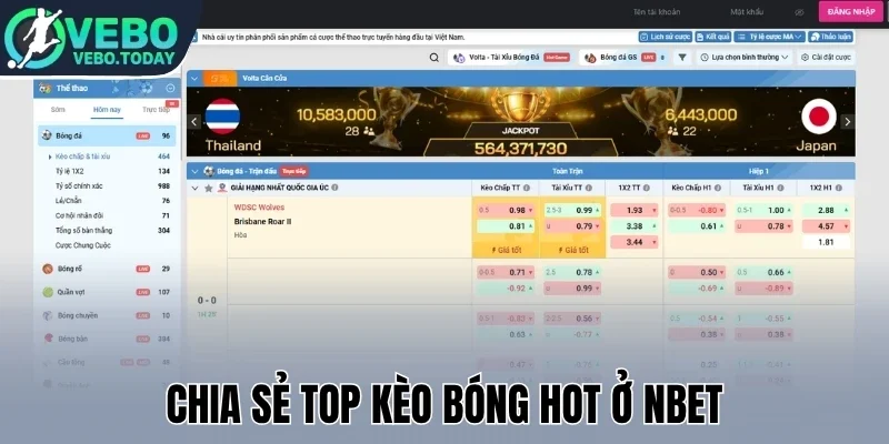 Nbet - Nhà Cái Phát Sóng Bóng Đá, Update Kèo Hot Chất Lượng 3 Chia sẻ top kèo bóng hot ở Nbet