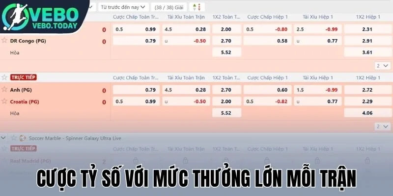 Cược tỷ số với mức thưởng lớn mỗi trận