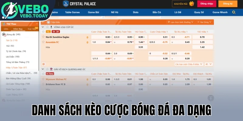 Net88 - Chinh Phục Tất Cả Trận Bóng Với Tỷ Lệ Cược Hấp Dẫn 3 Danh sách kèo cược bóng đá đa dạng