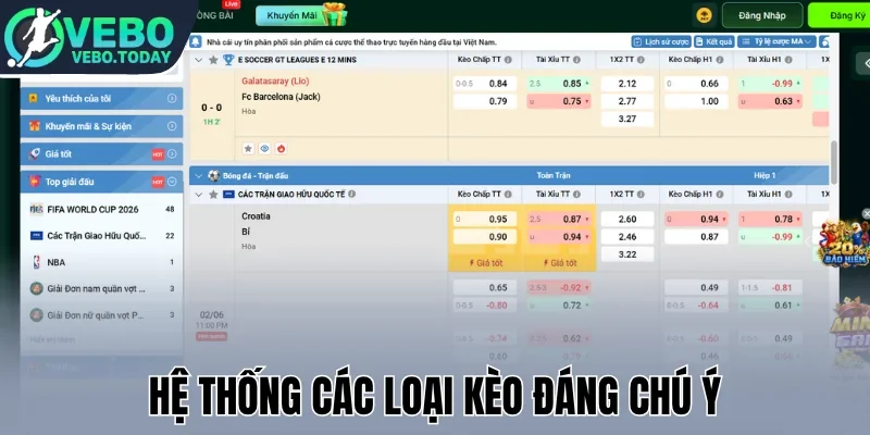 Fo88 - Xem Live Bóng Đá 24/7 Và Đặt Cược Cực Nhanh 3 Hệ thống các loại kèo đáng chú ý