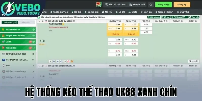 Uk88 - Cung Cấp Kèo “Ngon”, Live Bóng Đá Miễn Phí Full HD 3 Hệ thống kèo thể thao Uk88 xanh chín