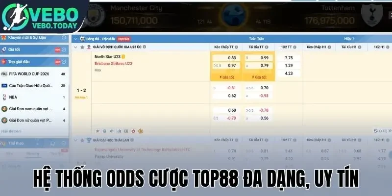 Top88 - Trực Tiếp Bóng Đá Ổn Định, Kèo Cược Phong Phú 3 Hệ thống odds cược Top88 đa dạng, uy tín