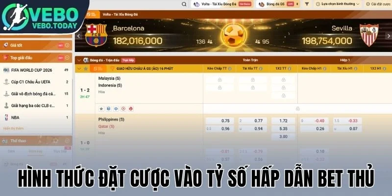 Debet - Cập Nhật Link Xem Bóng Đá Online, Tỷ Lệ Kèo Thú Vị 3 Hình thức đặt cược vào tỷ số hấp dẫn bet thủ