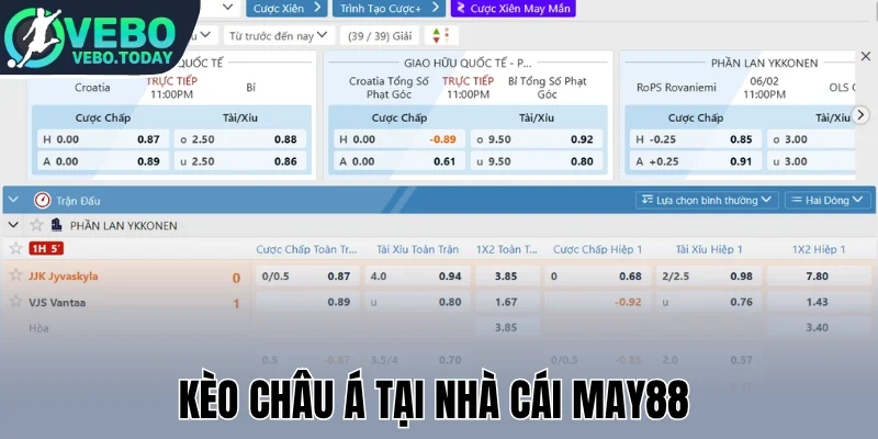 May88 - Điểm Đến Giải Trí Đỉnh Cao, Thắng Lớn Mỗi Ngày 3 Kèo châu Á tại nhà cái May88