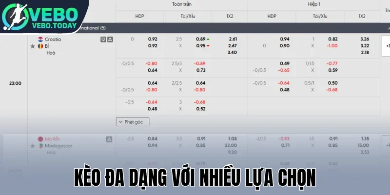 Kèo đa dạng với nhiều lựa chọn