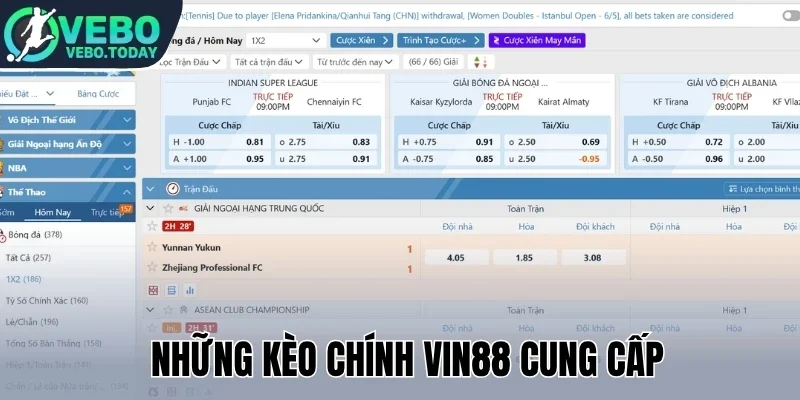 Những kèo chính Vin88 cung cấp