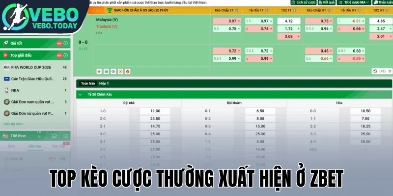 Zbet - Live Bóng Đá Siêu Mượt, Kèo Cược Ngon Mỗi Ngày 3 Top kèo cược thường xuất hiện ở Zbet