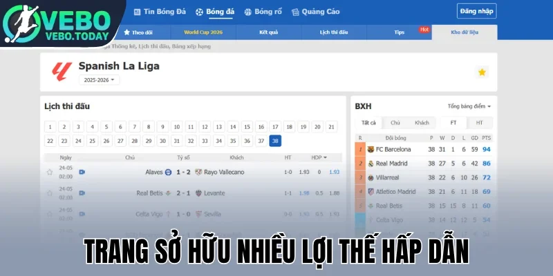 Nowgoal - Trang Tin Bóng Đá Tốc Độ Cao, Cập Nhật Dữ Liệu Miễn Phí 2 Trang sở hữu nhiều lợi thế hấp dẫn