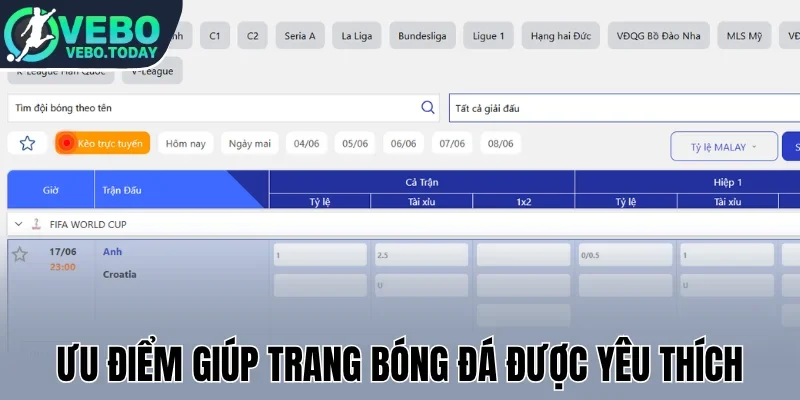 Ưu điểm giúp trang bóng đá được yêu thích